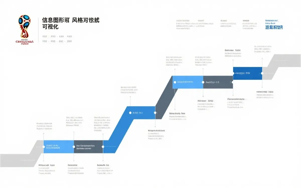2026世界杯加拿大赛程表全景解析：城市分布、时间轴密度与强强对话地图一眼看懂